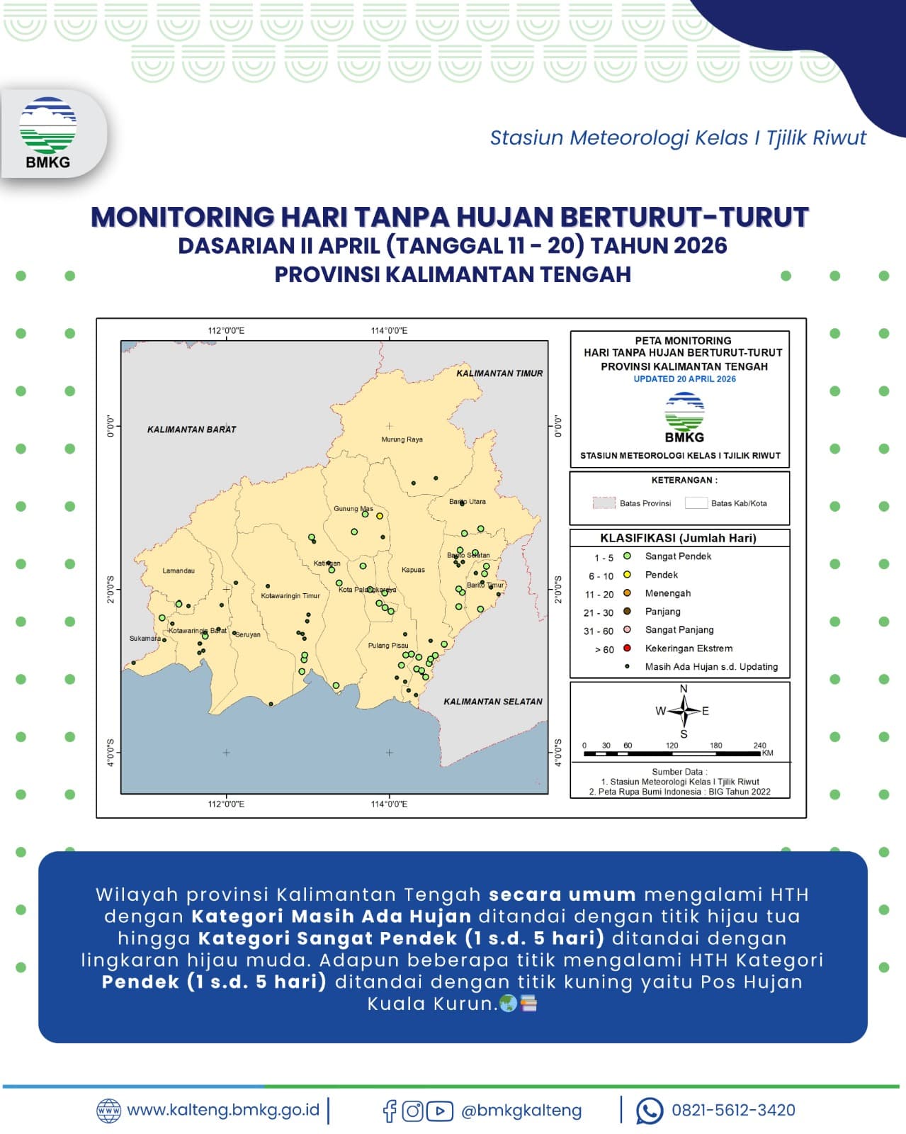 Analisis Hari Tanpa Hujan